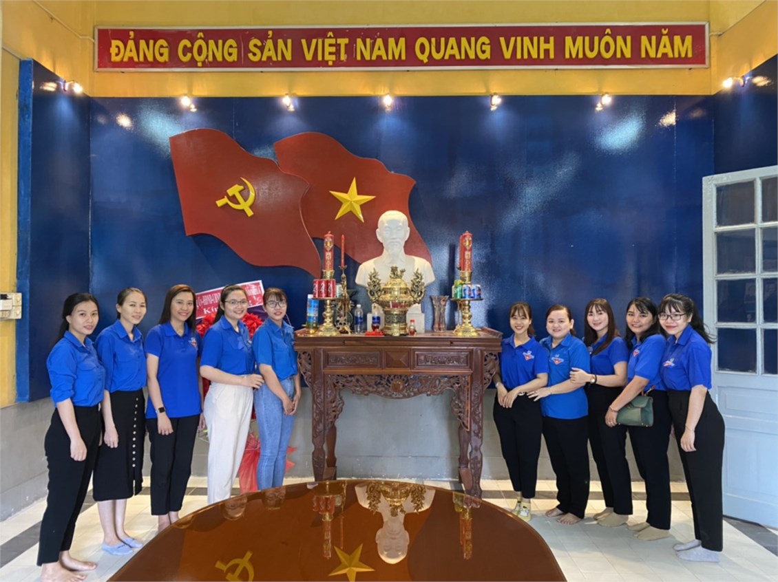Ảnh đại diện